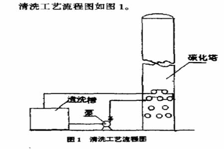 谈话1.jpg